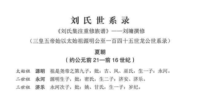 主圖